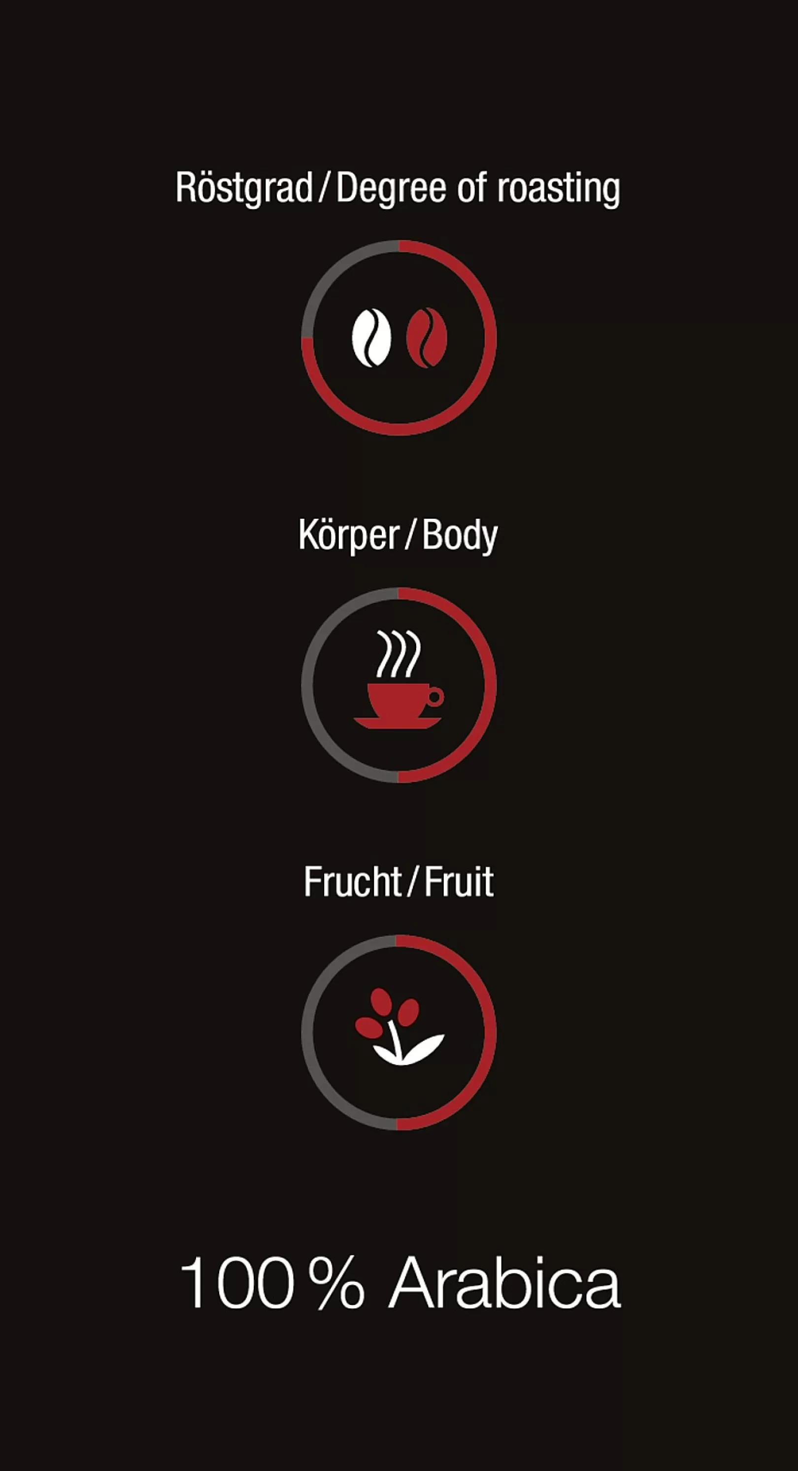 Shop Bio-Koffeinkaffee Kaffee