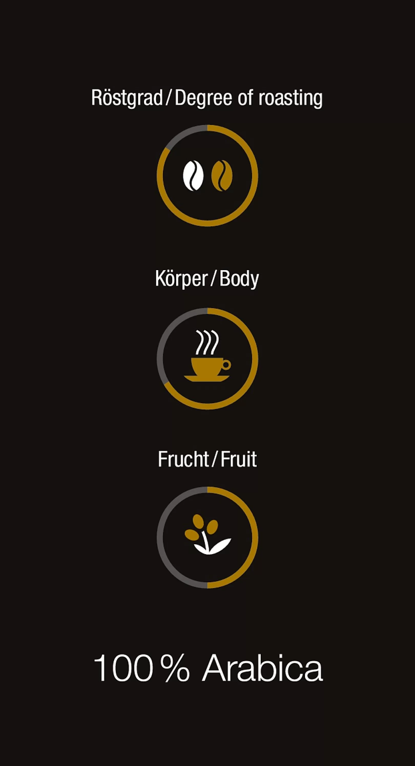 Sale Bio-Mischung One For All Kaffee